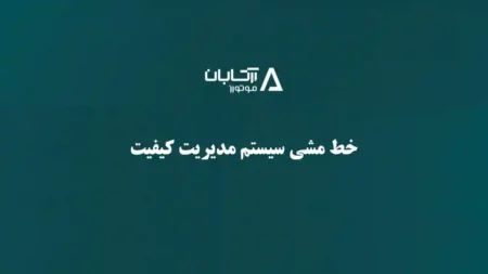 خط مشی سیستم مدیریت کیفیت